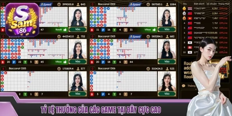 Tỷ lệ ăn thưởng cạnh tranh, đổi thưởng minh bạch